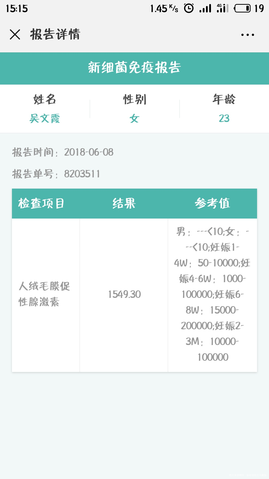 孕酮和hch检查结果出来了,医生帮忙看看