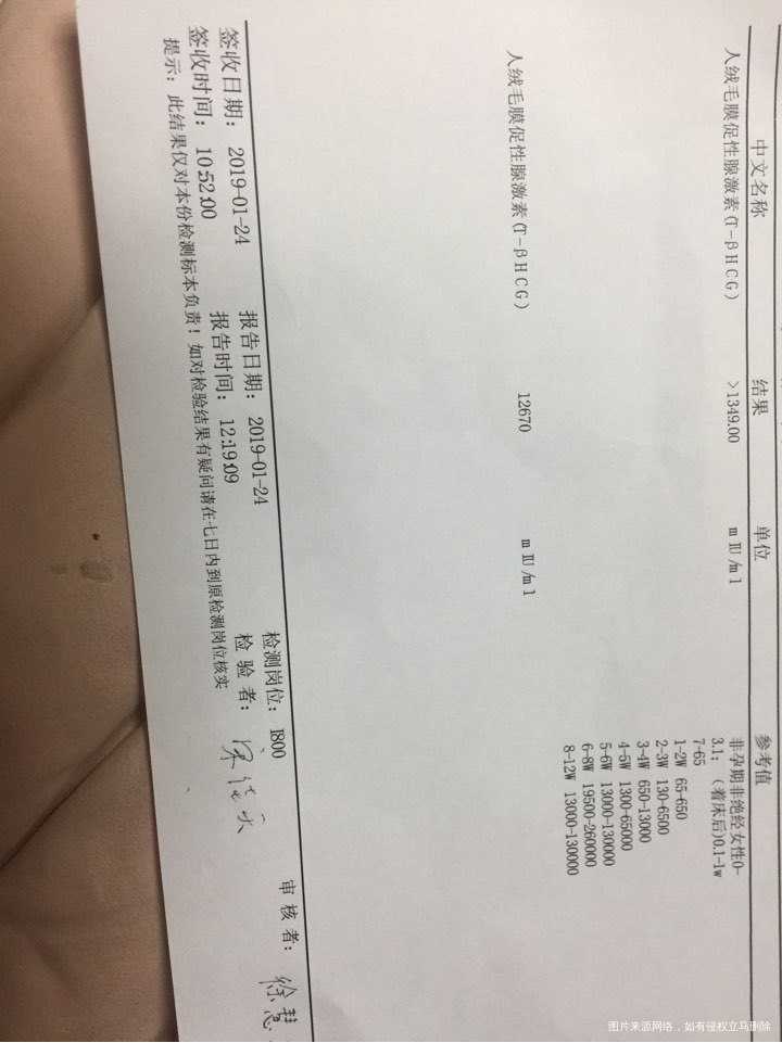 第二次抽血结果还不错,宝宝要加油了