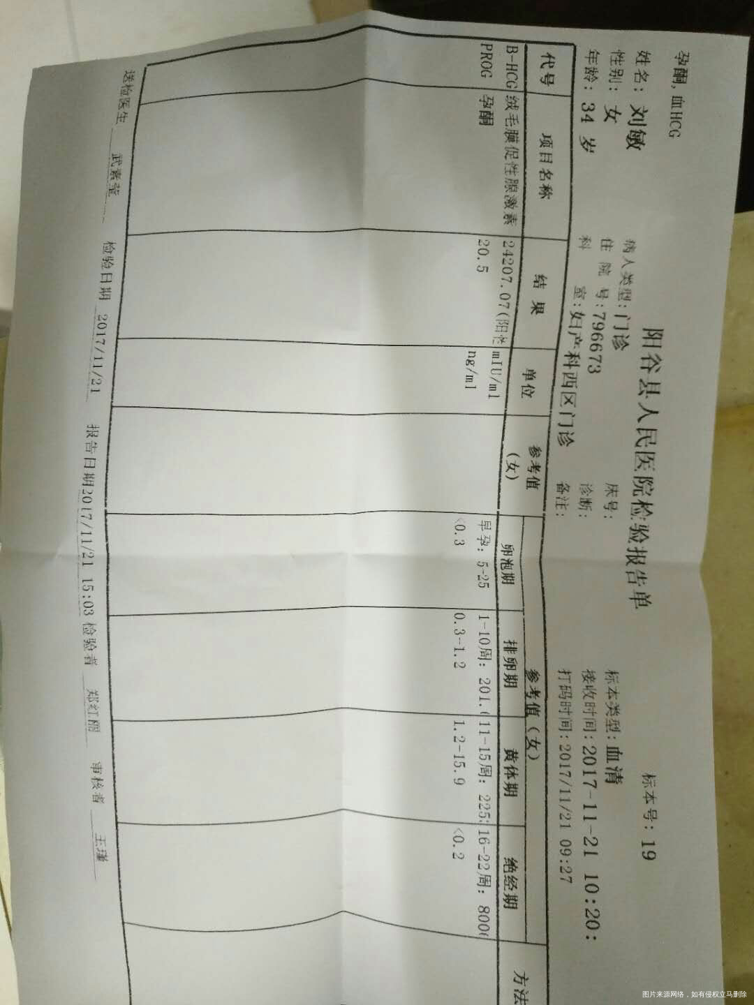 
谁能帮我看看,还有必要吃完打针吗?