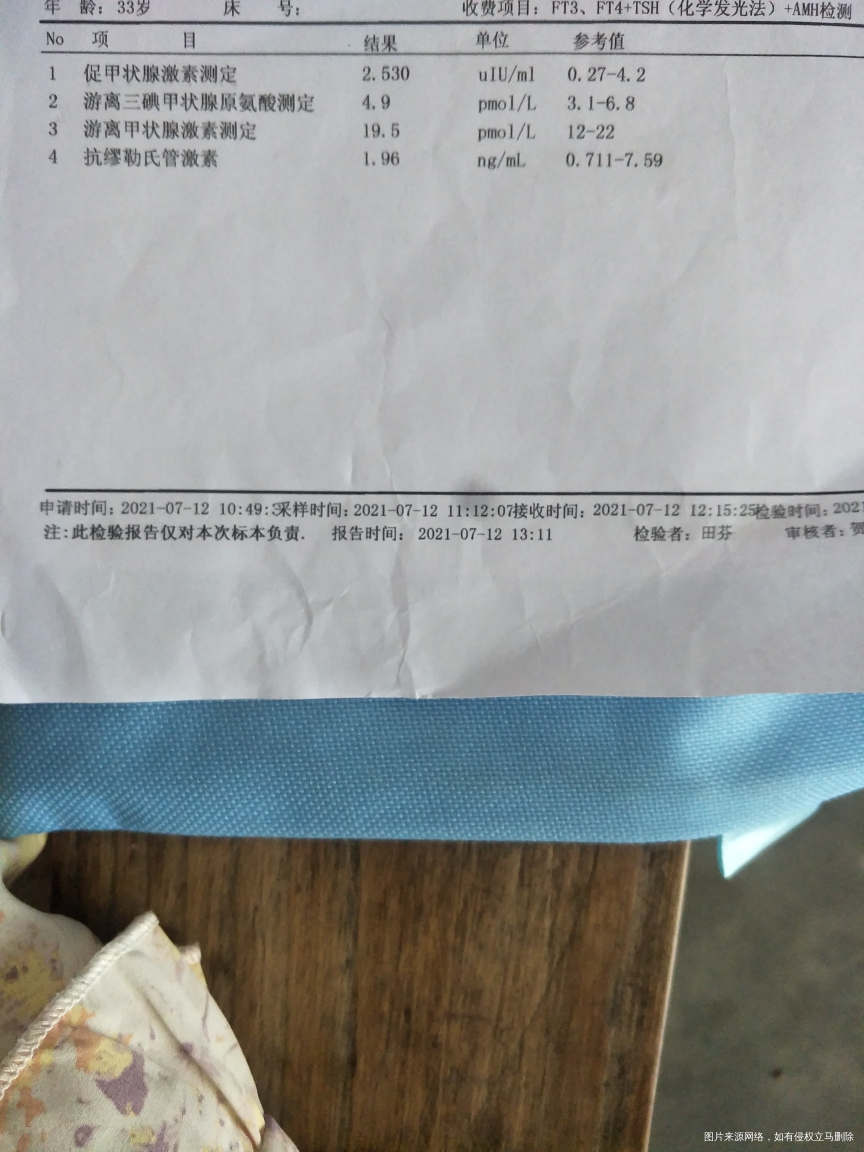 试管,检查出子宫内膜息肉