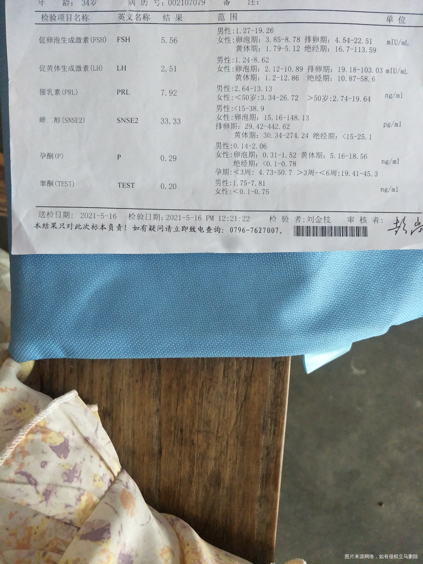 试管,检查出子宫内膜息肉