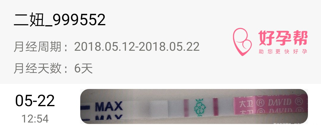 早上10点做的阴道B超还没排,中午用试纸这是排了吗