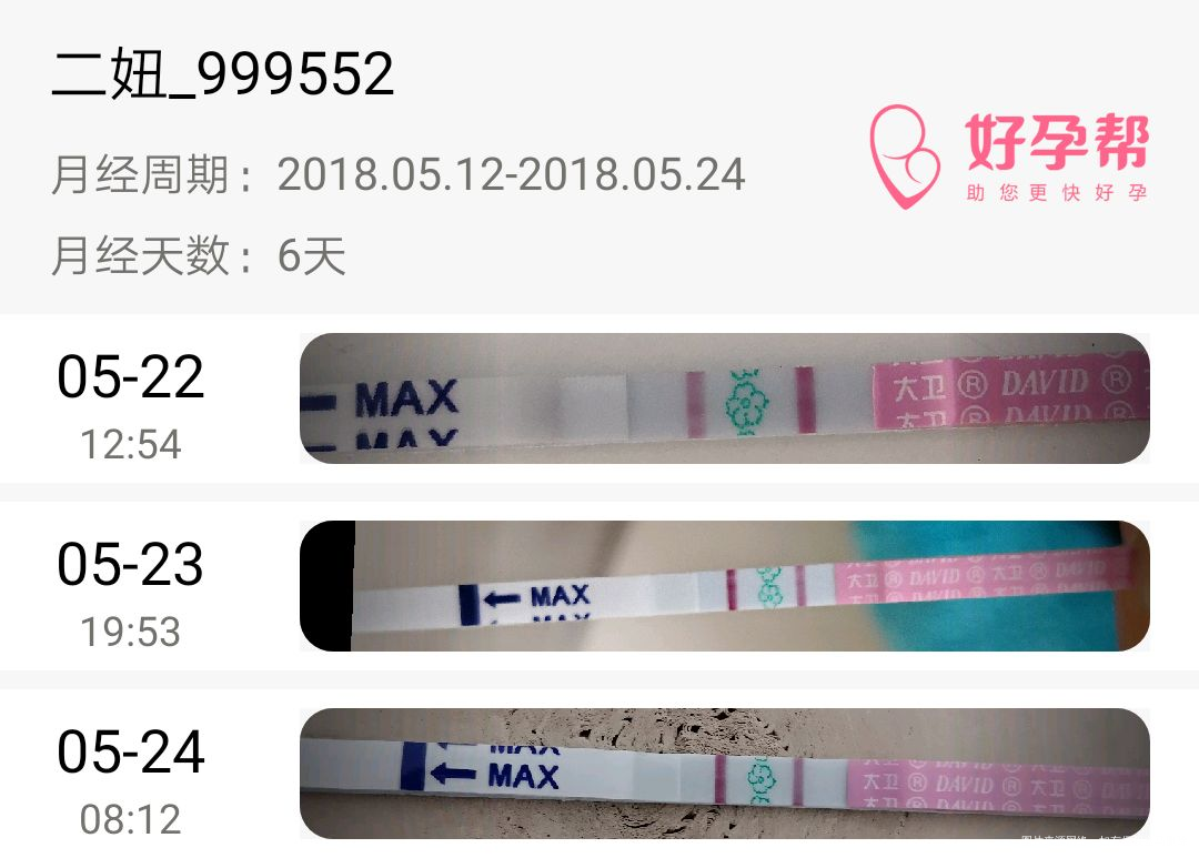 22号打了促排针。卵泡已经2.0了,但是三天了还是强阳怎么回事呀