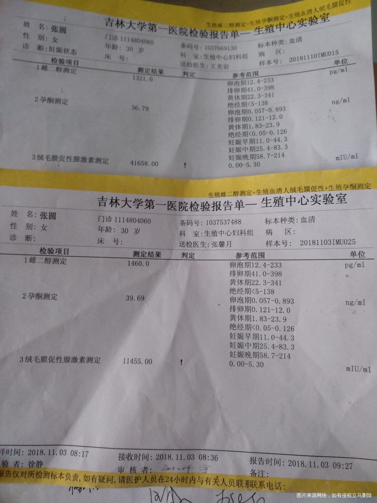 鲜胚移植!孕酮间隔一个星期下降正常吗?