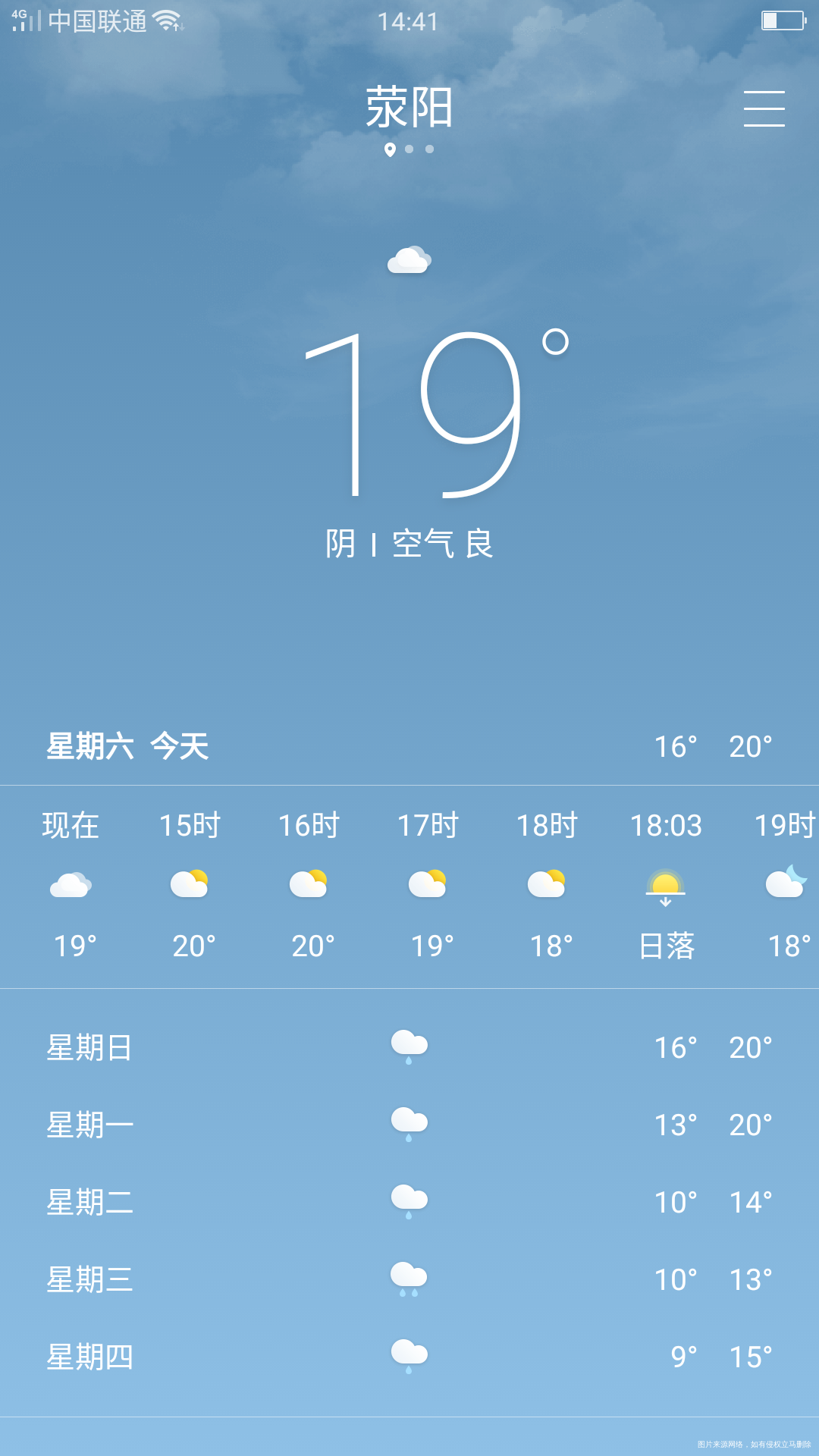 求助姐妹该给宝宝穿多少衣服啊?