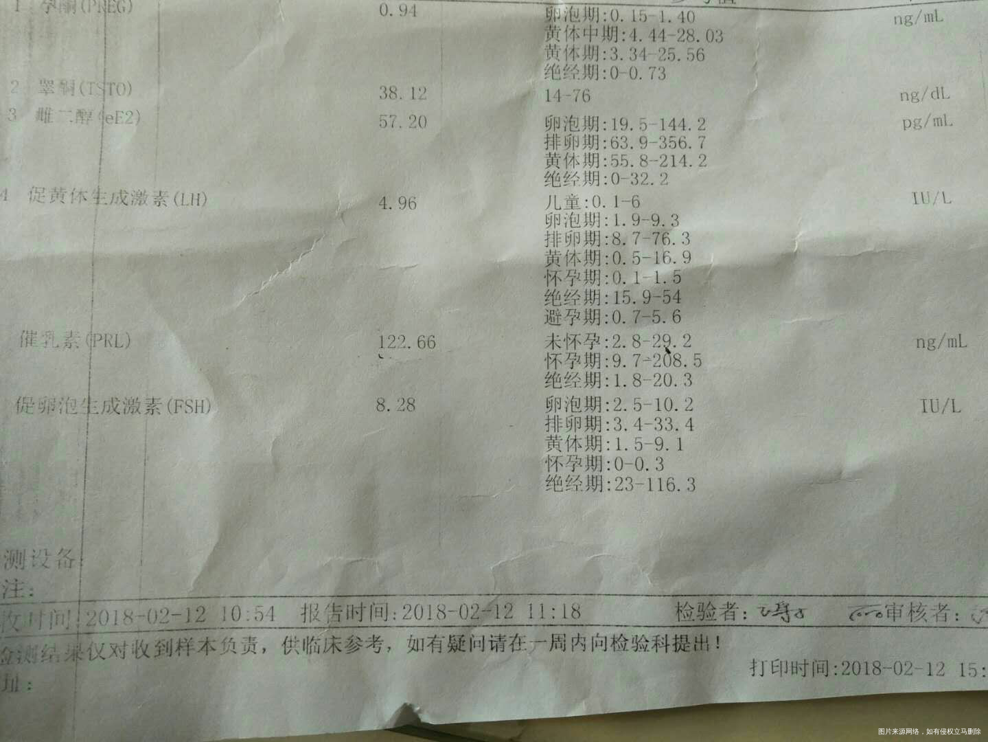 造影后试孕几个月了,还是不成功,求助医生