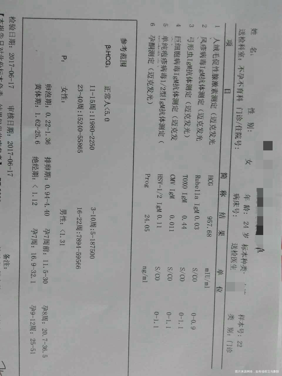 怀孕第六周,刚检查血hcg麻烦医生帮忙看下正常吗