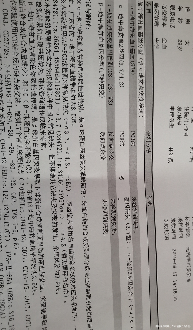 医生帮我看下,这个对胎儿有没有影响