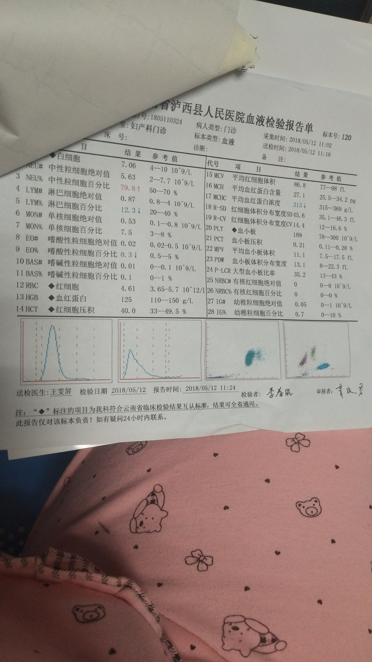 今天39+2了，昨天出现假宫索，来医院看看能不能顺产？