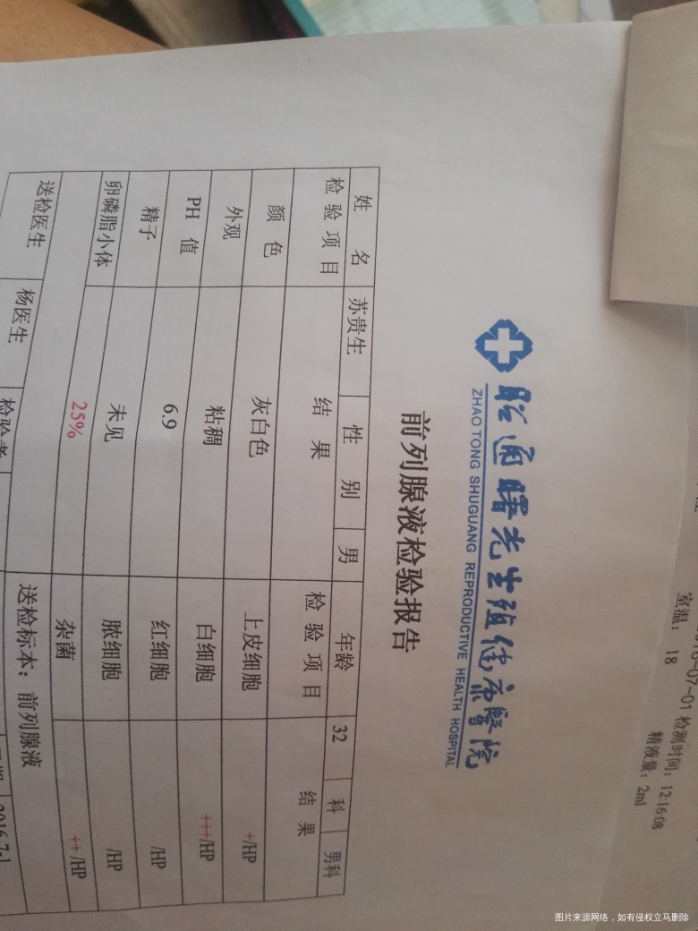 急!急!急!求支招!求解答!万分感谢