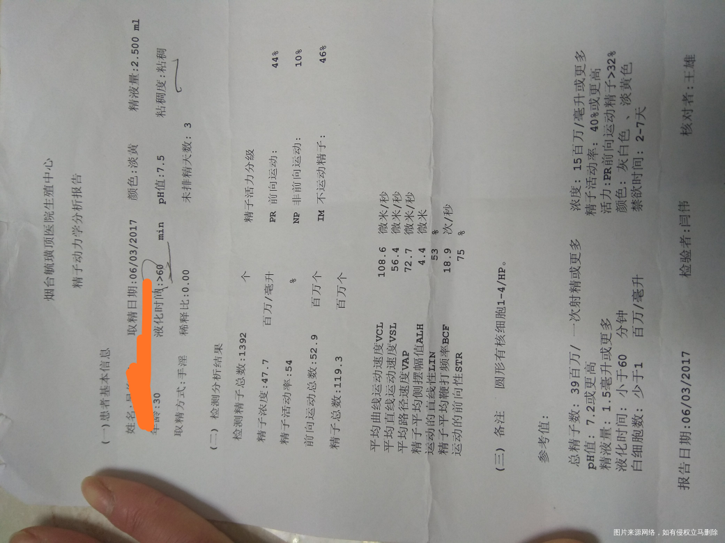 医生帮看看,这个问题大吗,