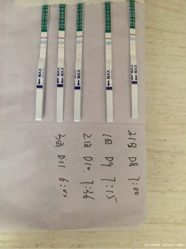 测到这样明天去验血可以吗