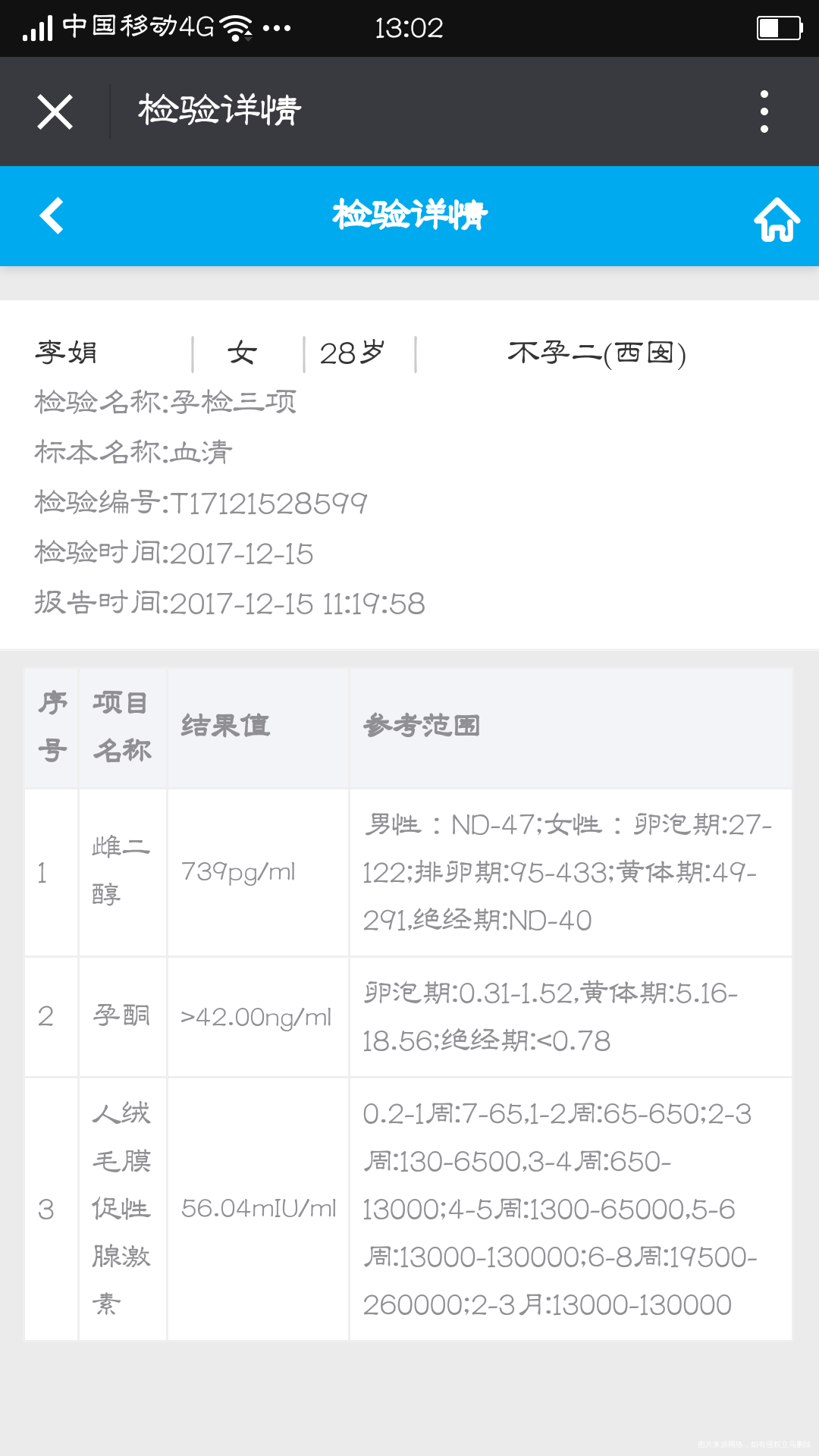 打hcg针后第一天的抽血结果和第二天的抽血结果