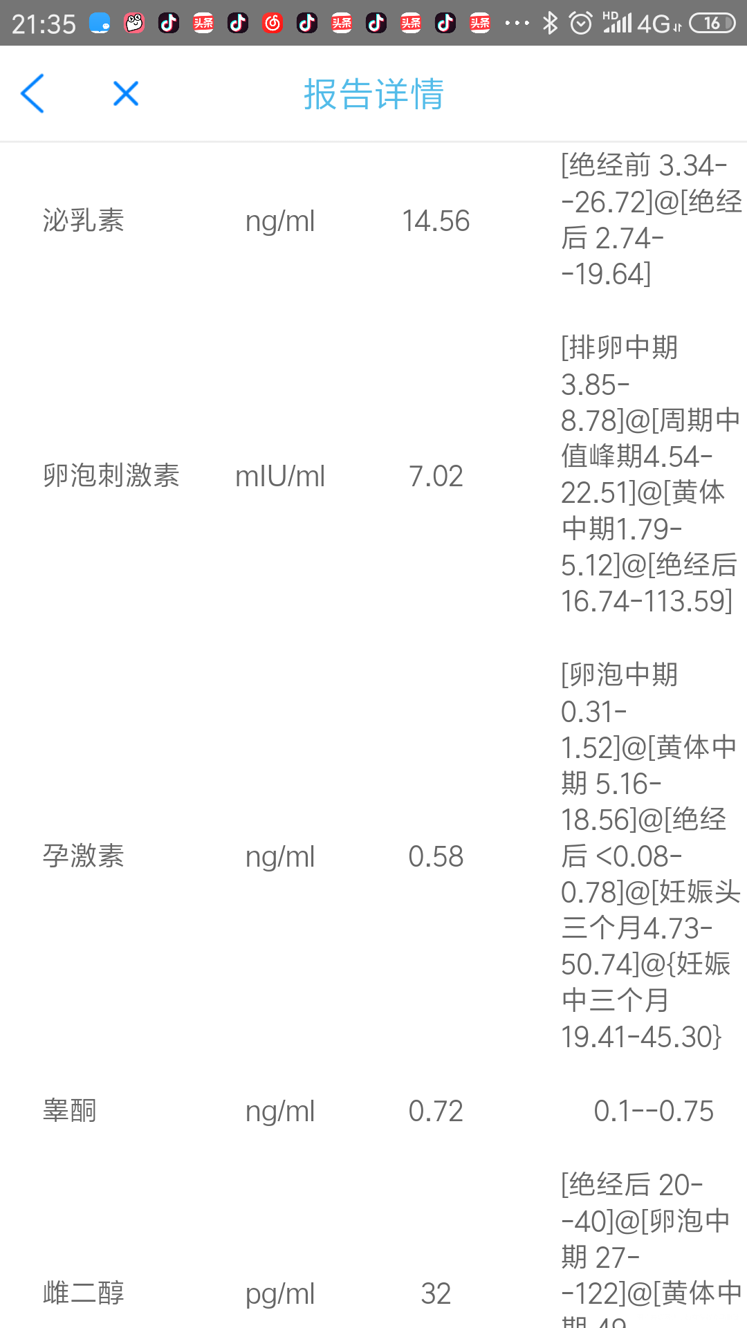 求助医生看一下我的结果,