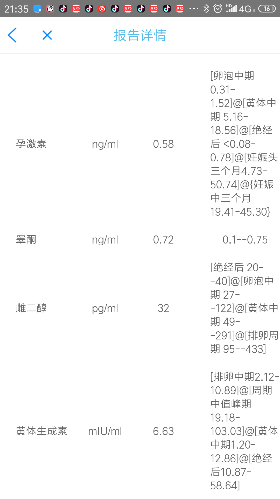 求助医生看一下我的结果,