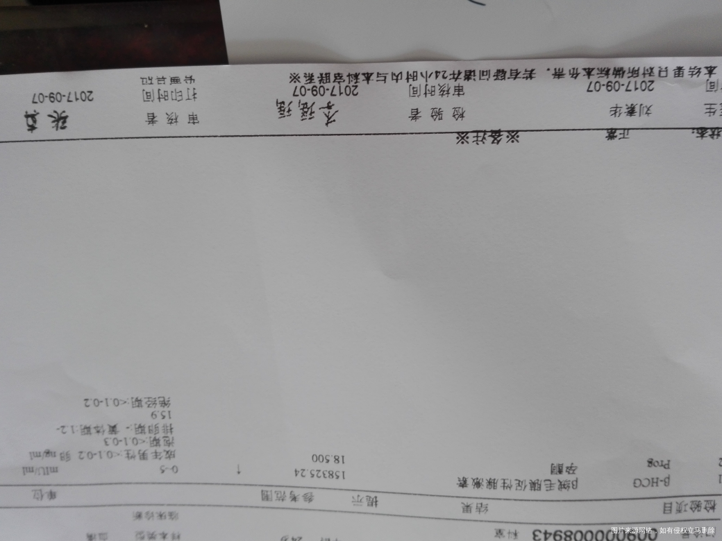 有没有医生在帮忙看看,问题严重不严重。开了两盒黄体酮