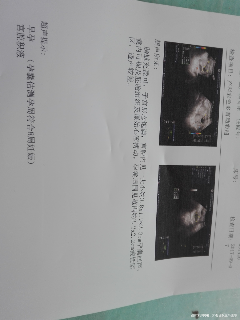 有没有医生在帮忙看看,问题严重不严重。开了两盒黄体酮