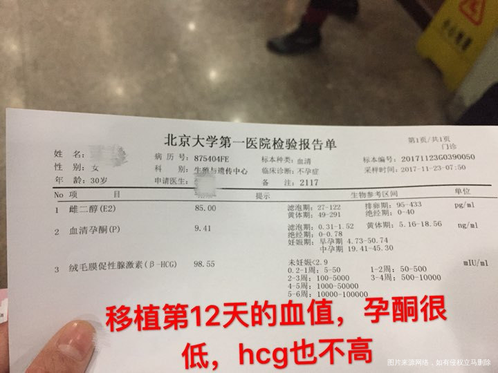 【我怀啦】11号移植两枚鲜胚,25号官方好孕,好开心