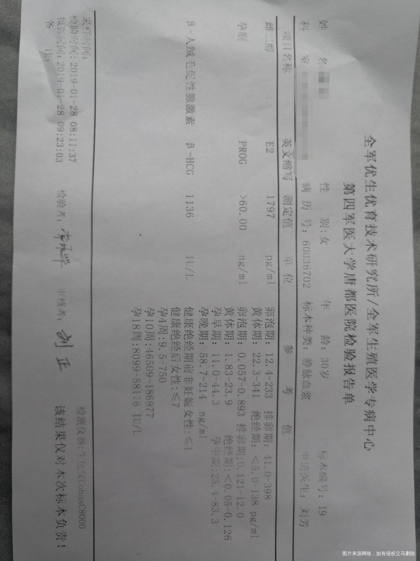 鲜胚移植第二十九天,明天一超,接好孕