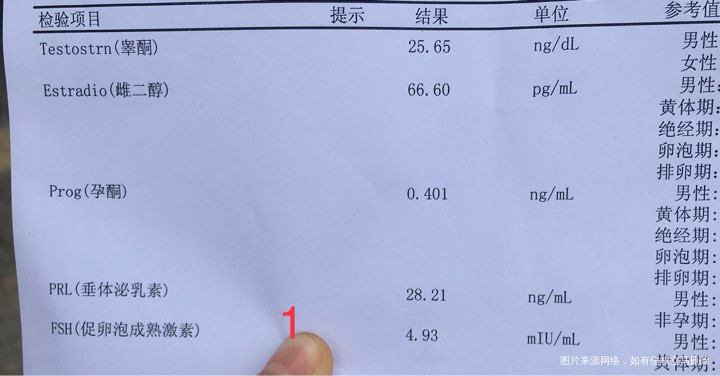 帮忙看下六项正常吗?谢谢