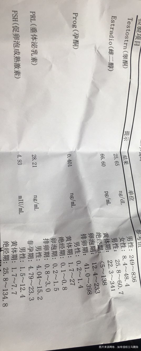 帮忙看下六项正常吗?谢谢