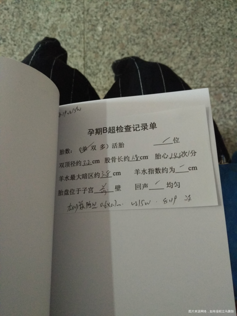 孕17周 胎儿彩超偏小两周 显示右侧脉络层0.6*0.7 请问这个问题严重吗