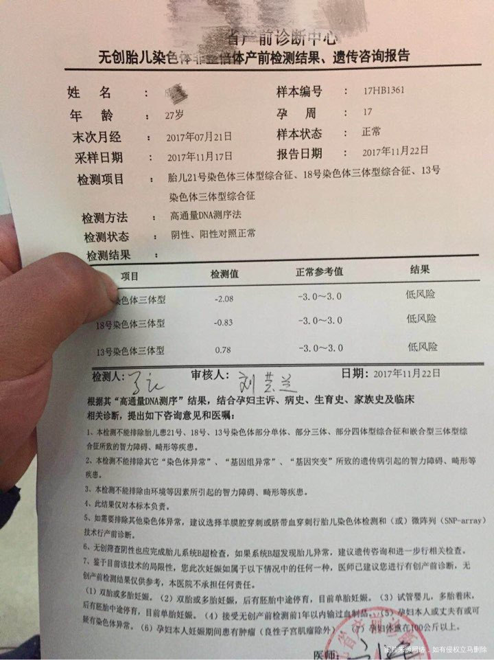 期待各位医生主任的回复!