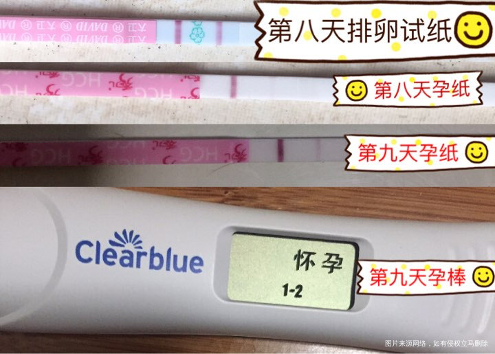 5月13日,移植后第九天。昨天测到印,今早测的比昨天有加深,我还加用了可丽蓝,看...