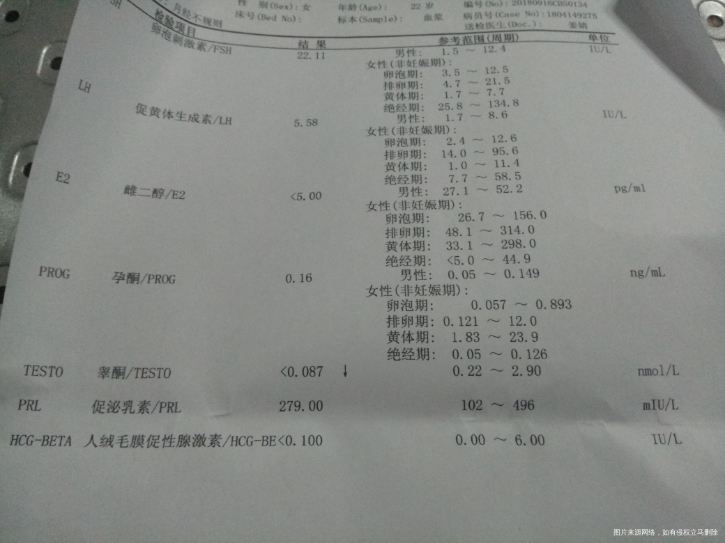 在线的医生请帮忙看看