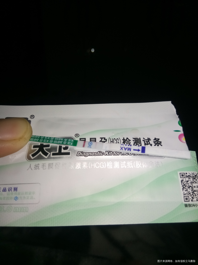 请在线的医生帮忙看看