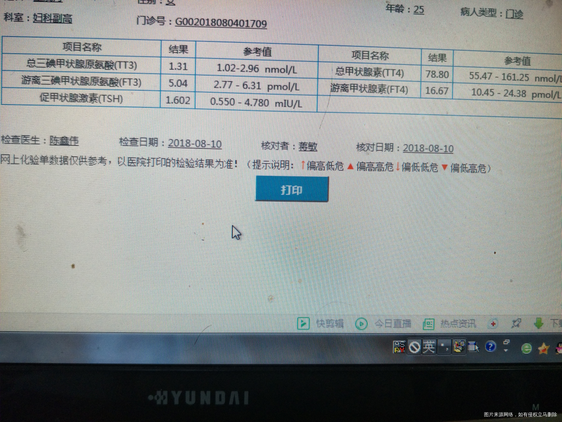 流产后月经量少,经期长