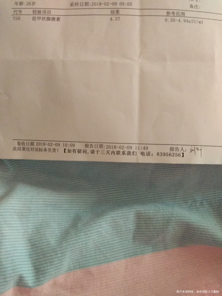 有没有在线医生,麻烦帮忙看看!