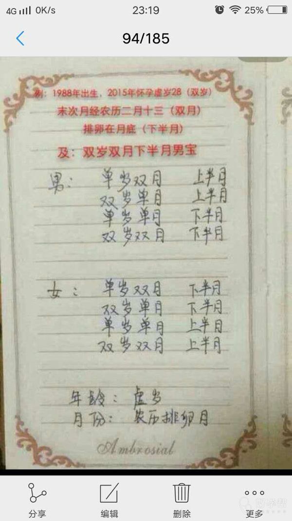 求助,这个算男孩女孩准吗?