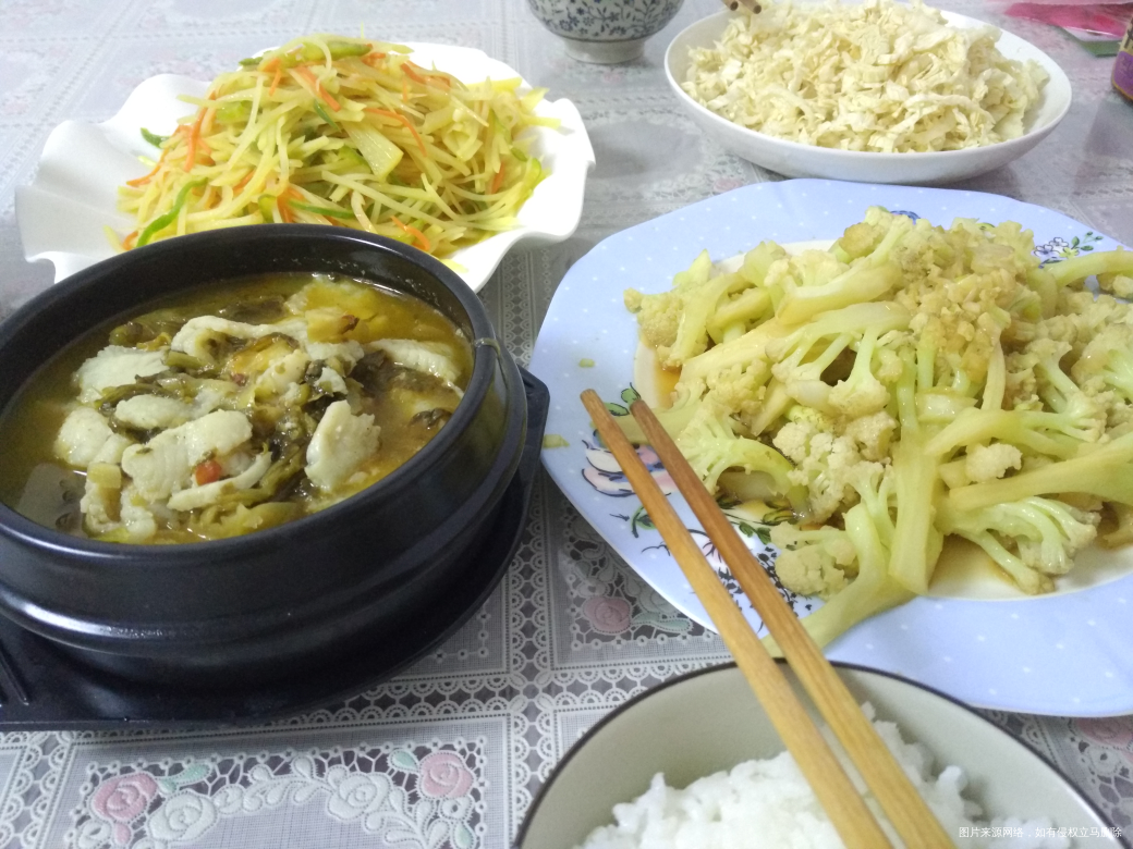 今天的晚饭,12月20日