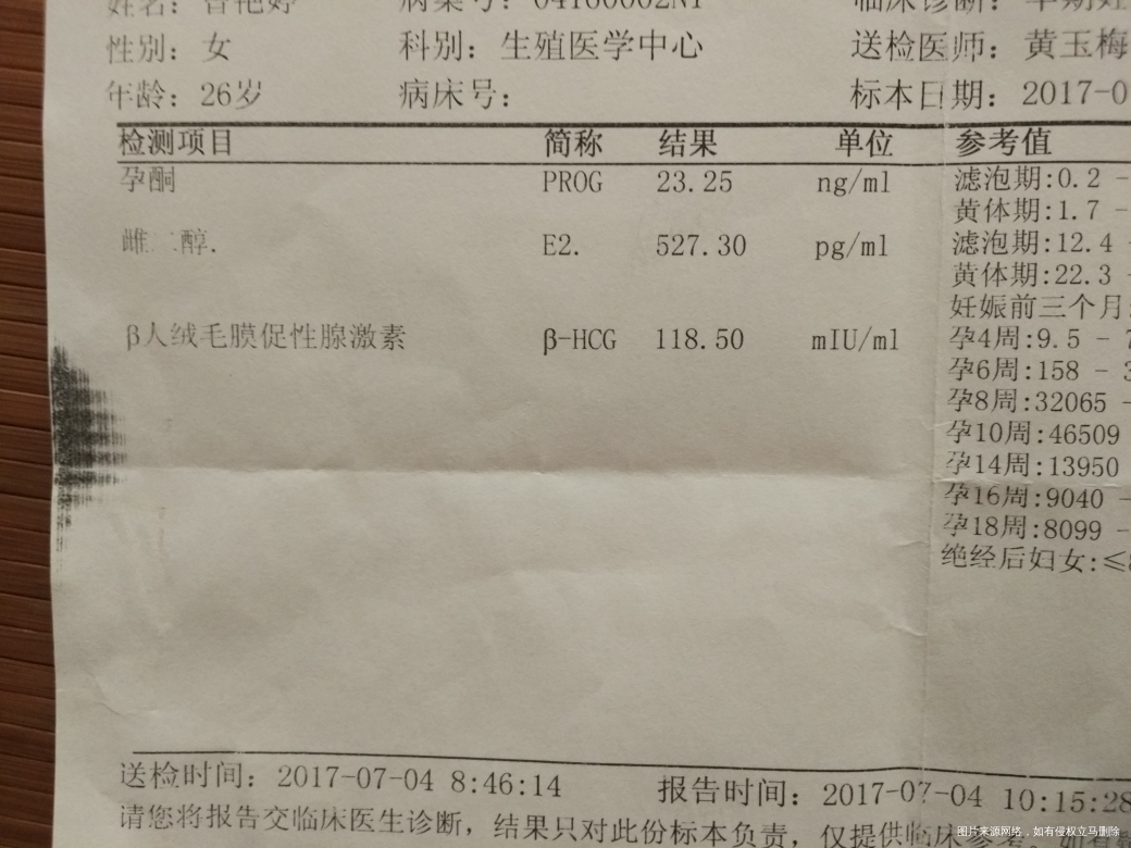 7月4至7月8的HCG翻倍是不是不够好?