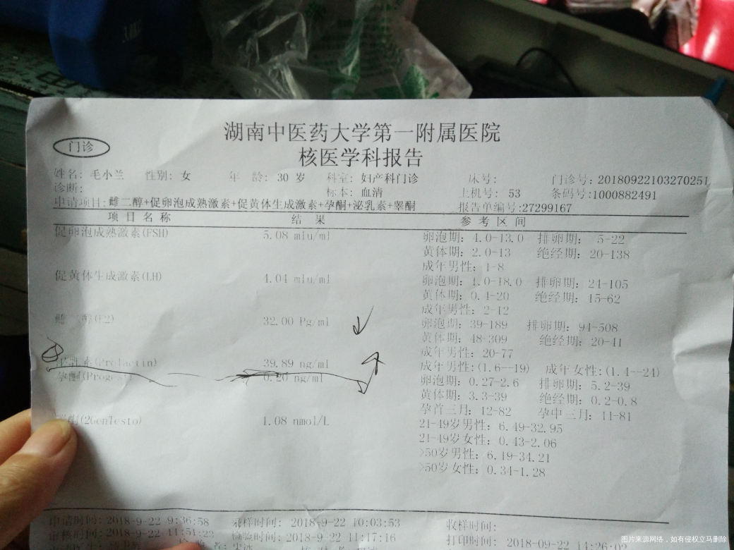 月经期可以吃暖巢煲、还有中药吗