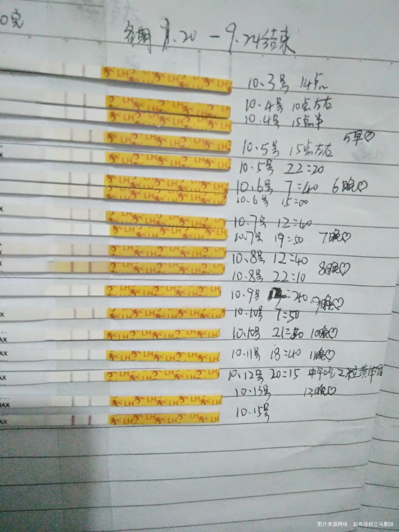 有没有跟我一样的出现2个强阳的,我也是醉了
