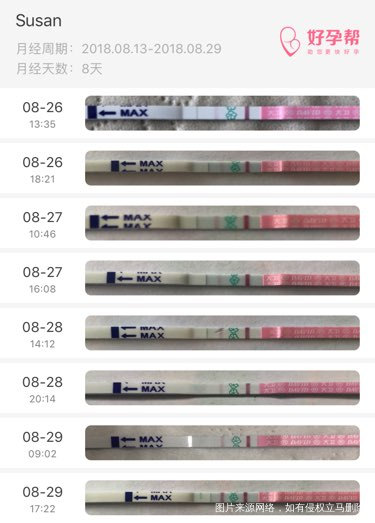 大家帮忙看看有没有到强阳