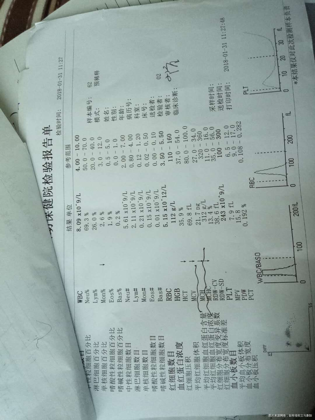 今天得检查 麻烦医生给看看