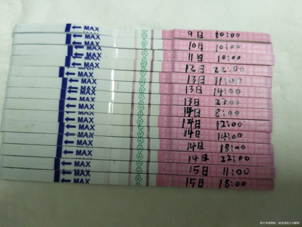 姐妹们,看看我排卵试纸,什么时候排卵的?