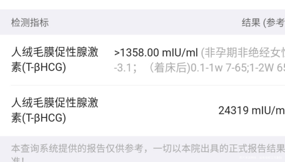 移植第二十一天,经过了担惊受怕的这几天,又迎来了抽血之日,七点到了医院,刷卡第9...