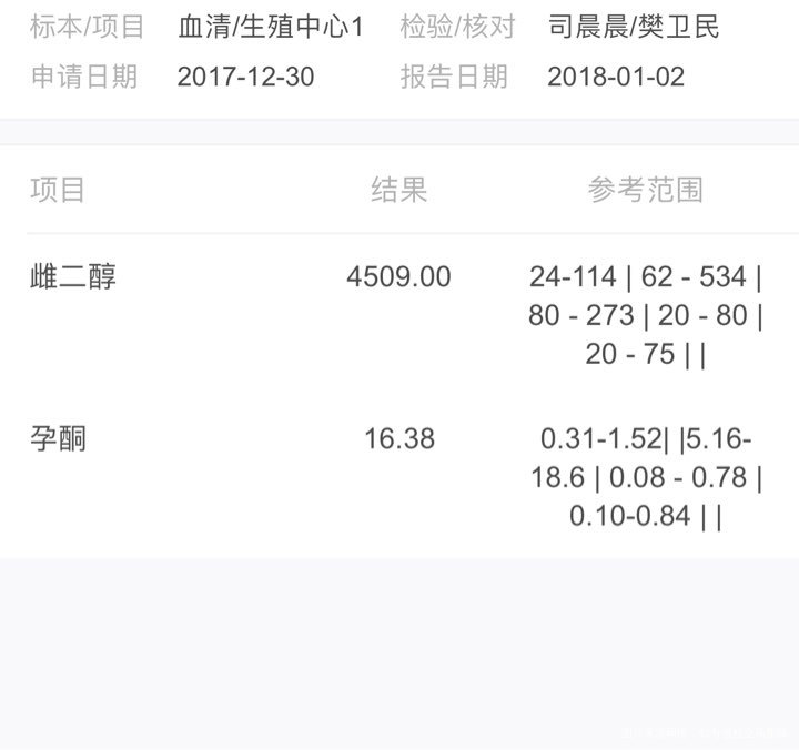 麻烦医生帮忙看下我今天取卵时抽的血值正常吗?