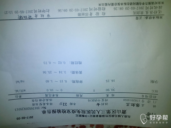 发表于 2017-05-20 477 55 这是今天做的b超和验血化验单,帮忙看下