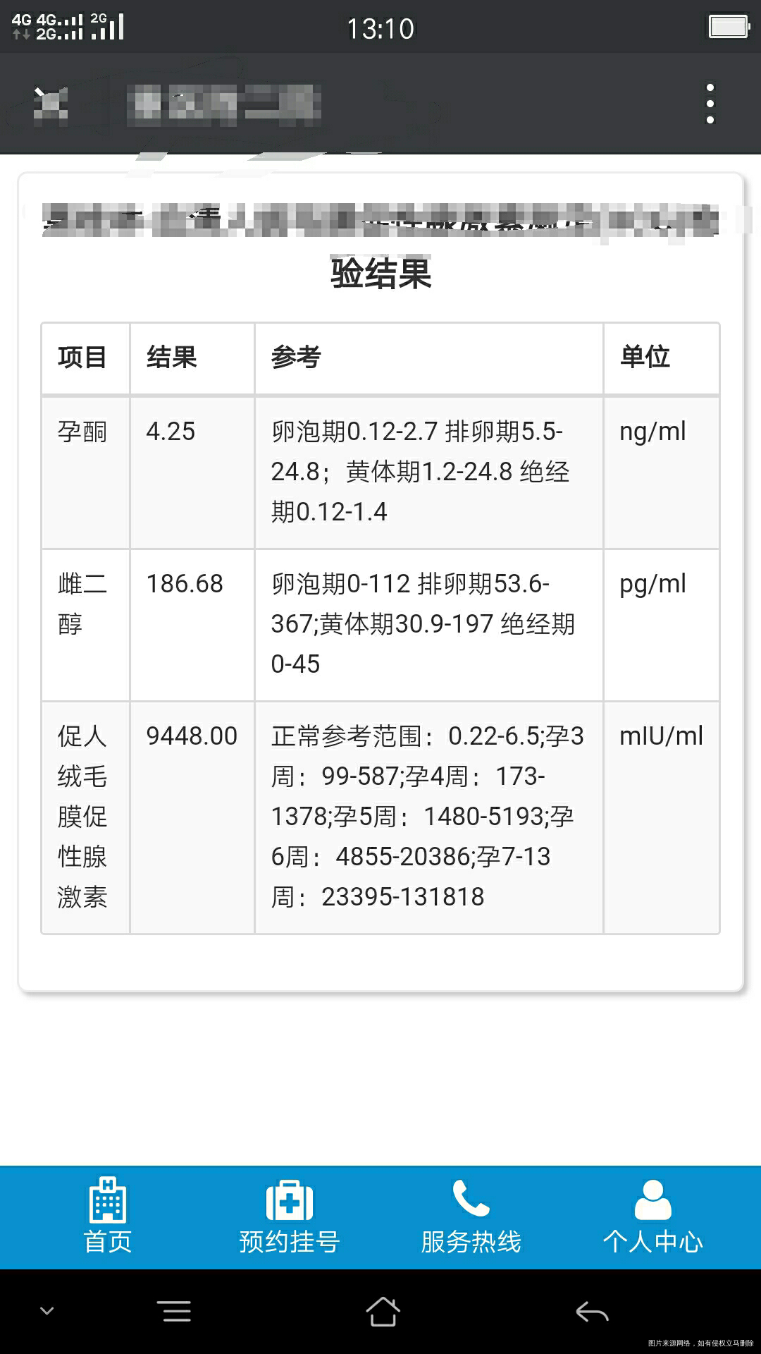 请问下我孕酮低,该怎么办