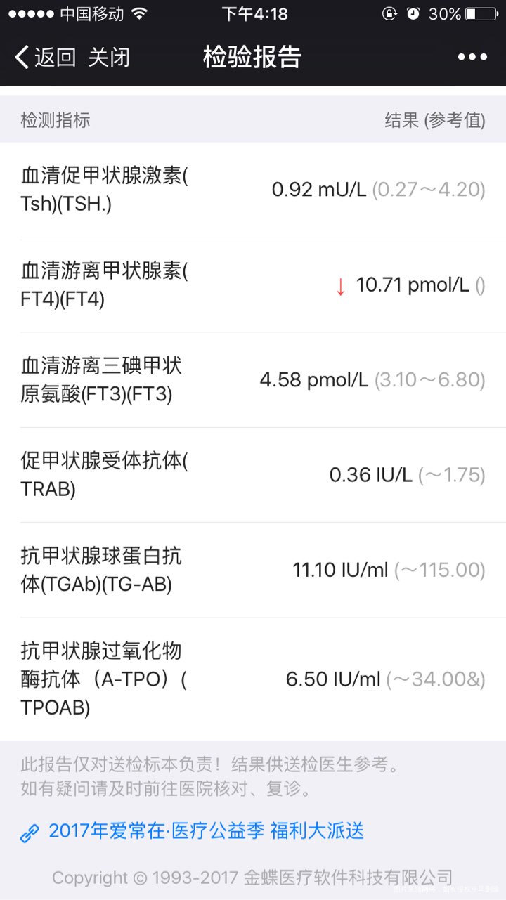 求助求助 请医生大神帮我看一下
