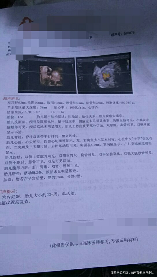 新年好,医生麻烦帮我看看