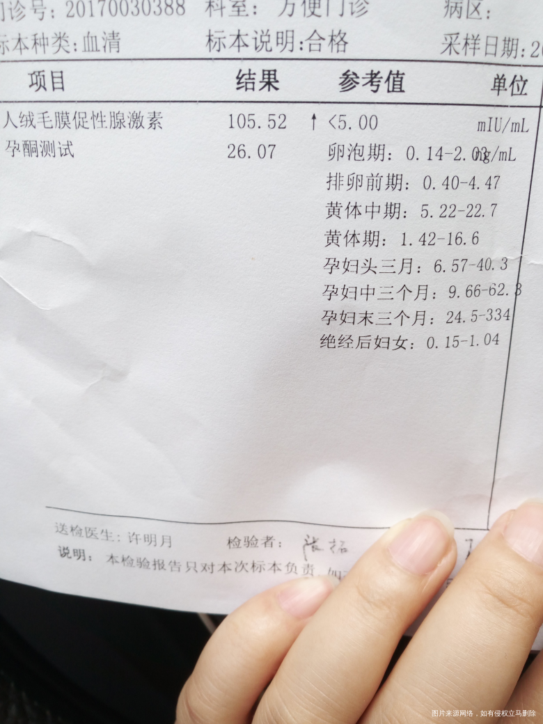 帮看一下这数值正常吗?