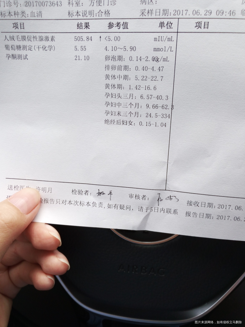 孕酮比上次低这正常吗?