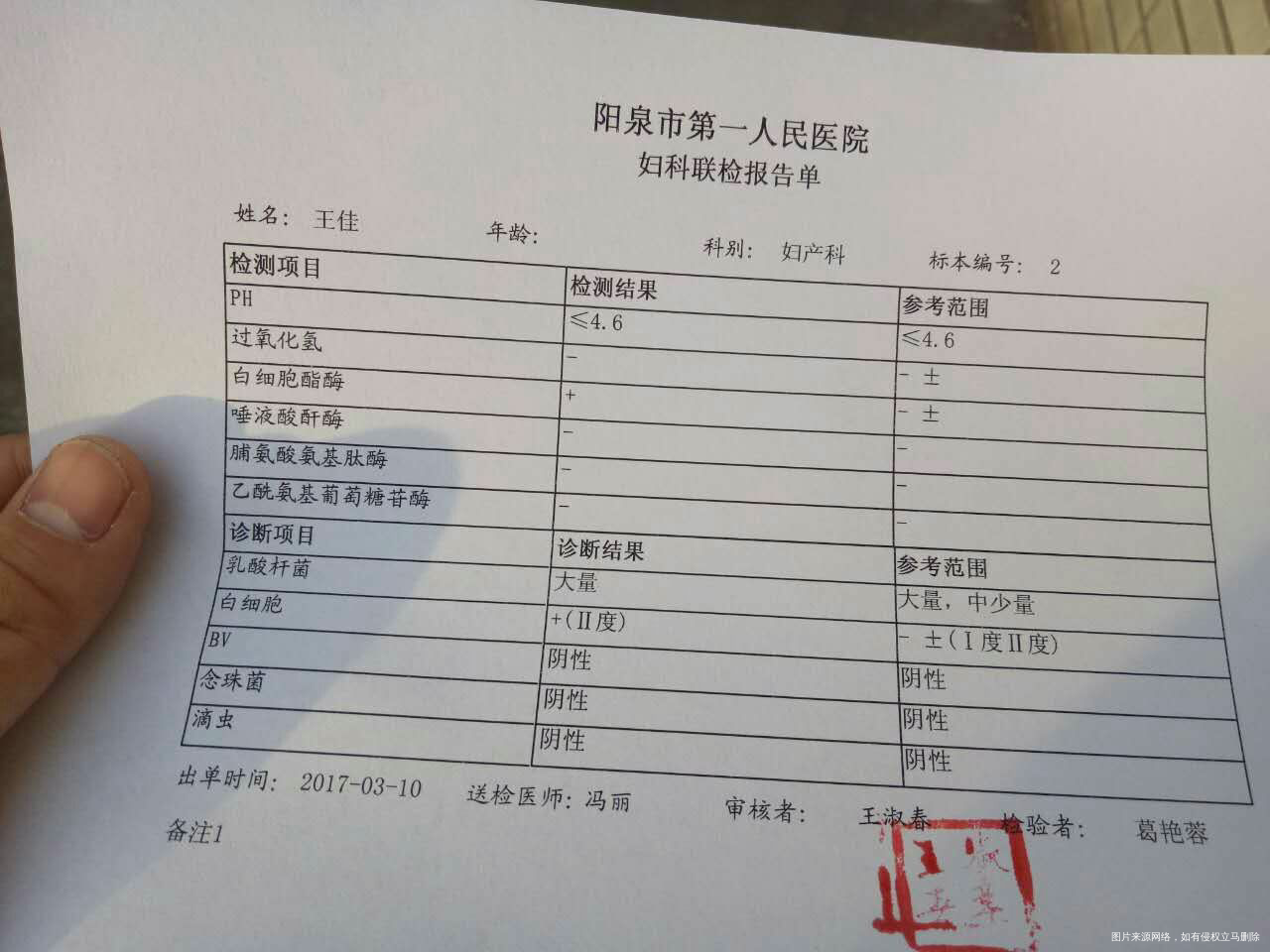 请大夫帮我看看有没有问题