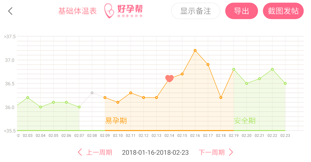 系统显示体温异常,什么情况啊